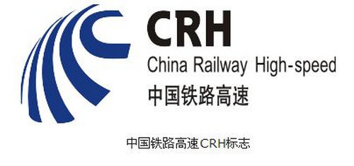 中國鐵路高速